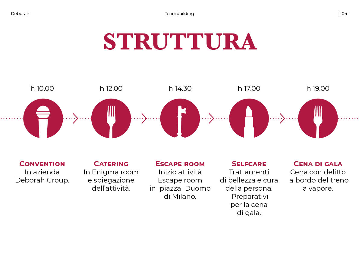 Deborah Team building - presentazione5